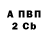 APVP кристаллы Edgar Chavarria